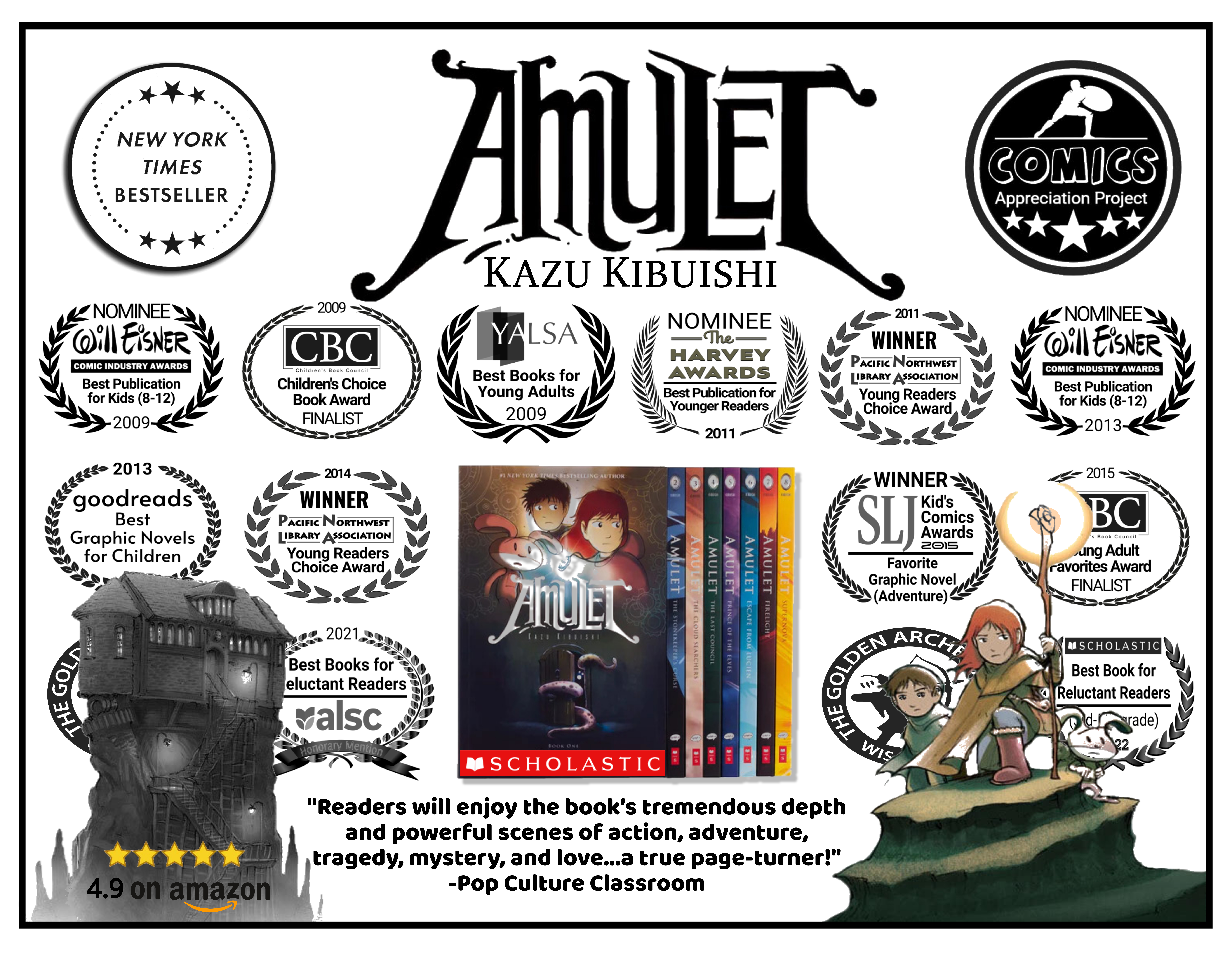 Amulet Shelf Talker